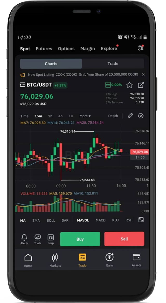 Financial Growth Illustration